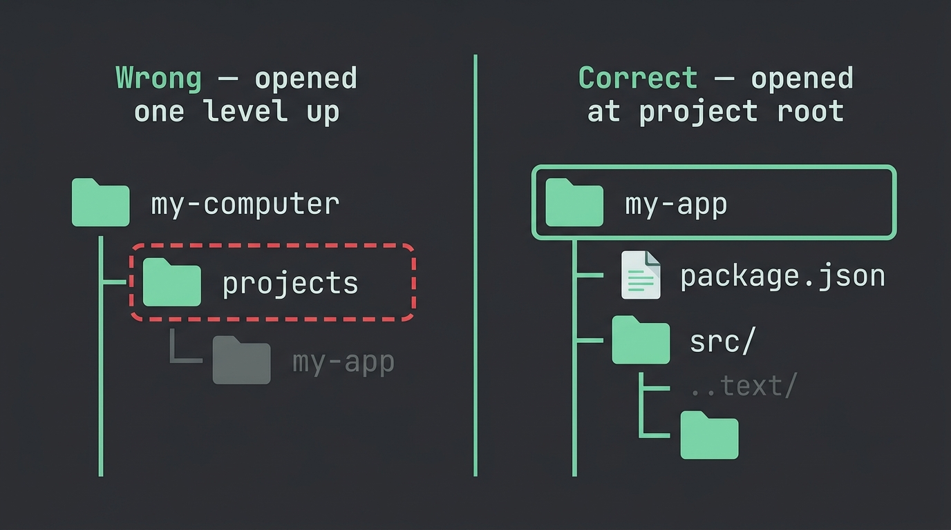Claude Code Project Won't Run